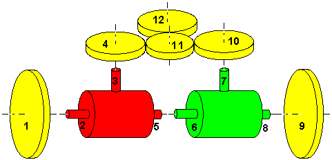 type eppendahl