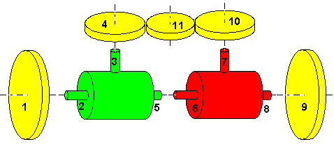 type odts4