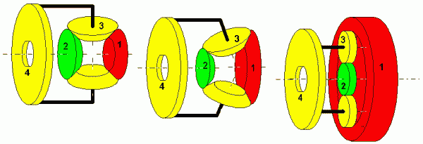 differential to planetary gear