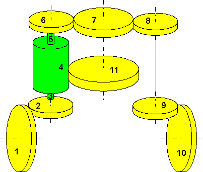 type Püttmann 1